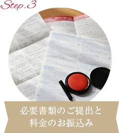 必要書類のご提供と料金のお振込み